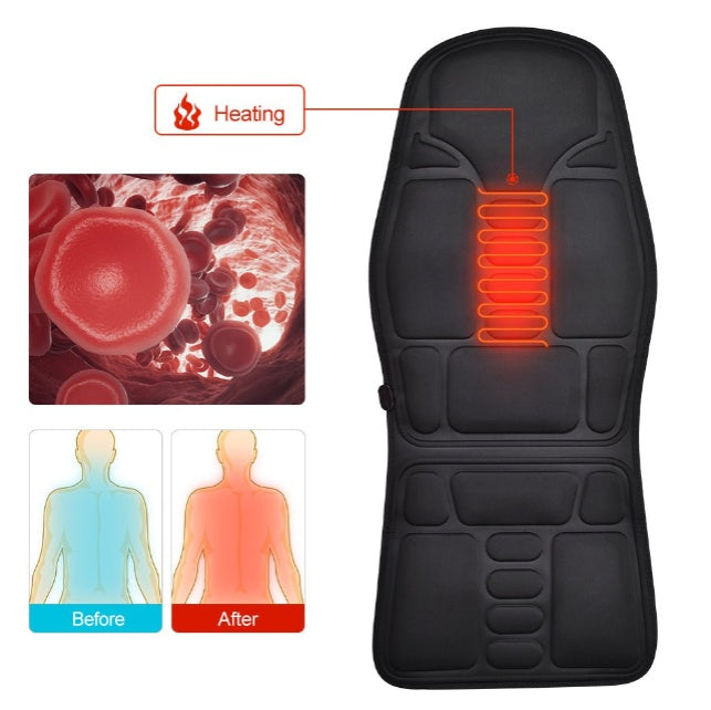 Heated Massage Car Seat Cushion – Back & Seat Comfort for Long Drives