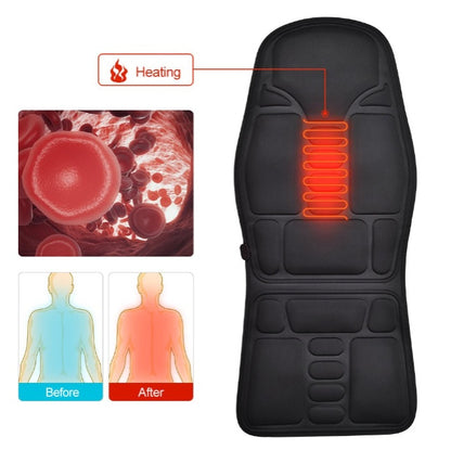 Heated Massage Car Seat Cushion – Back & Seat Comfort for Long Drives