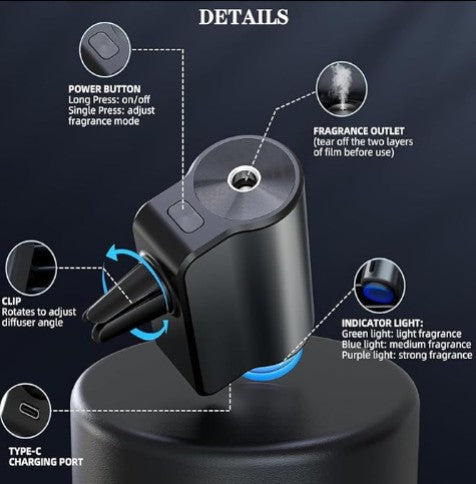Smart Luxury Car Aroma Diffuser – LED Mist & Fresh Air Mood Enhancer